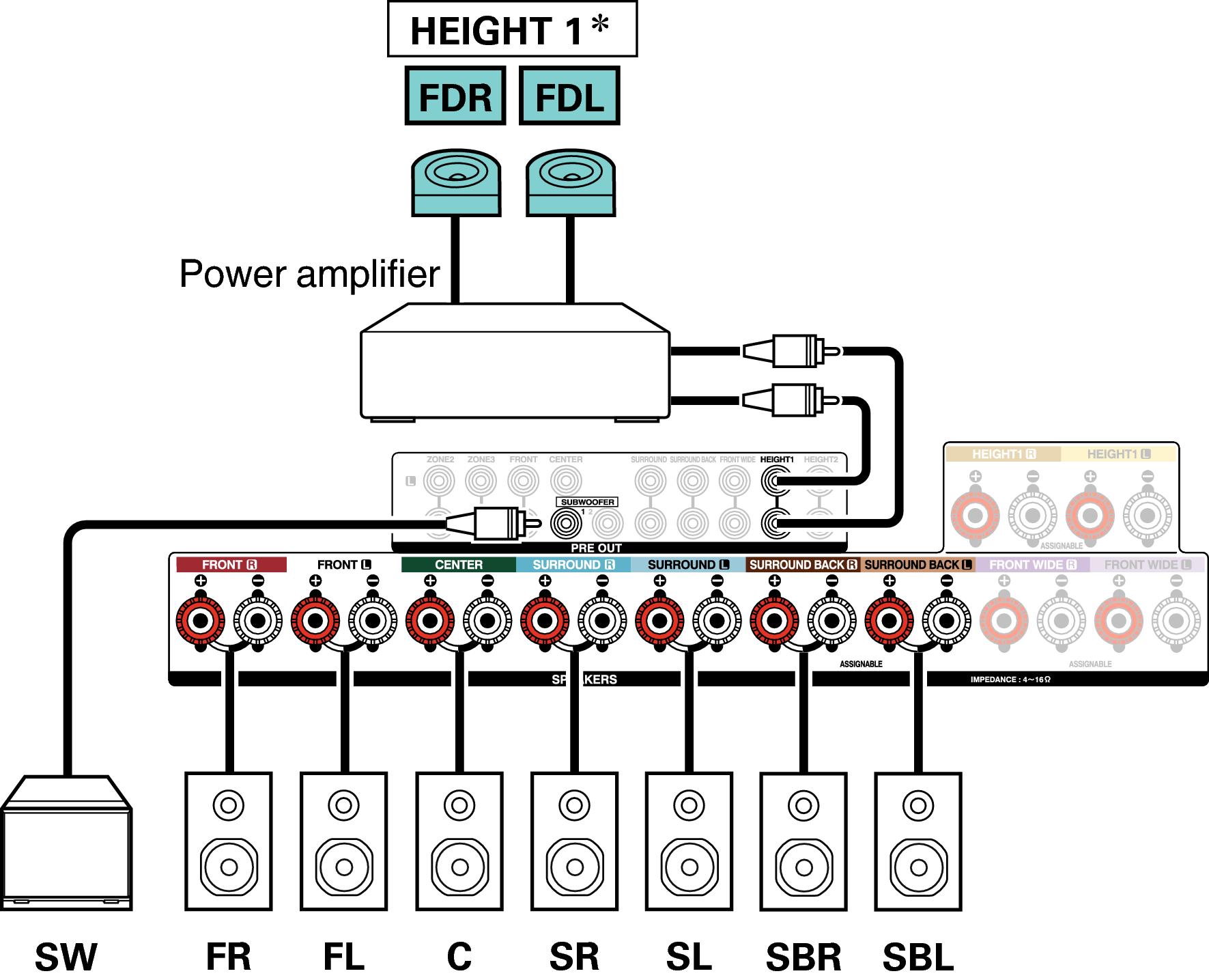 Conne SP 9.1 FD X4200E3